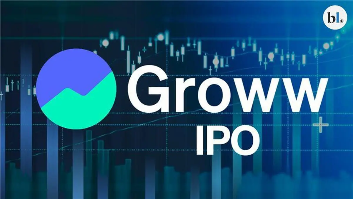 Groww20IPO.png