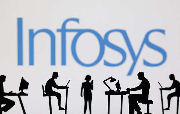 infosys-share-price-live-updates-infy-shares-buyback-it-major-18000-cr-offer-date-time-ratio-and-rec.jpeg