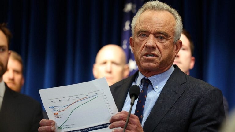 RFK_Jr_Fraud_Graph.jpeg